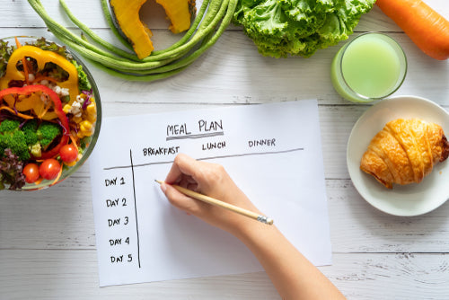How to Create a Balanced 7-Day Meal Plan on a Budget