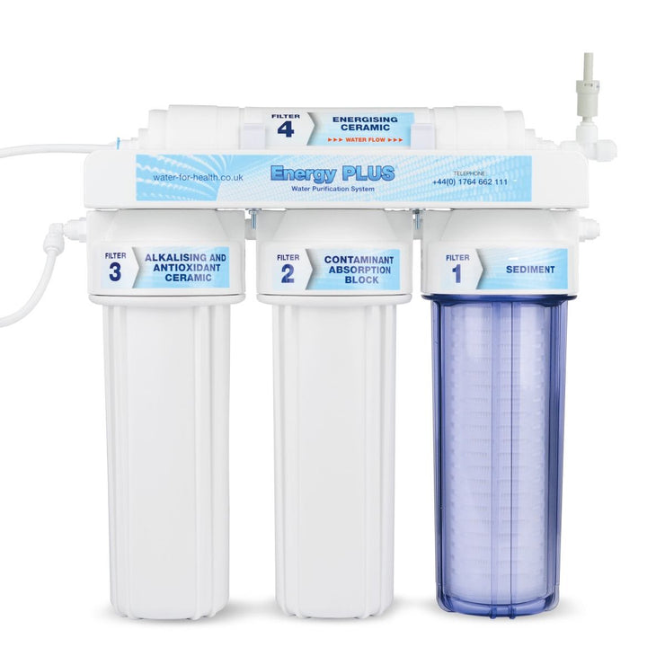 Energy Plus Under Sink Water Filter