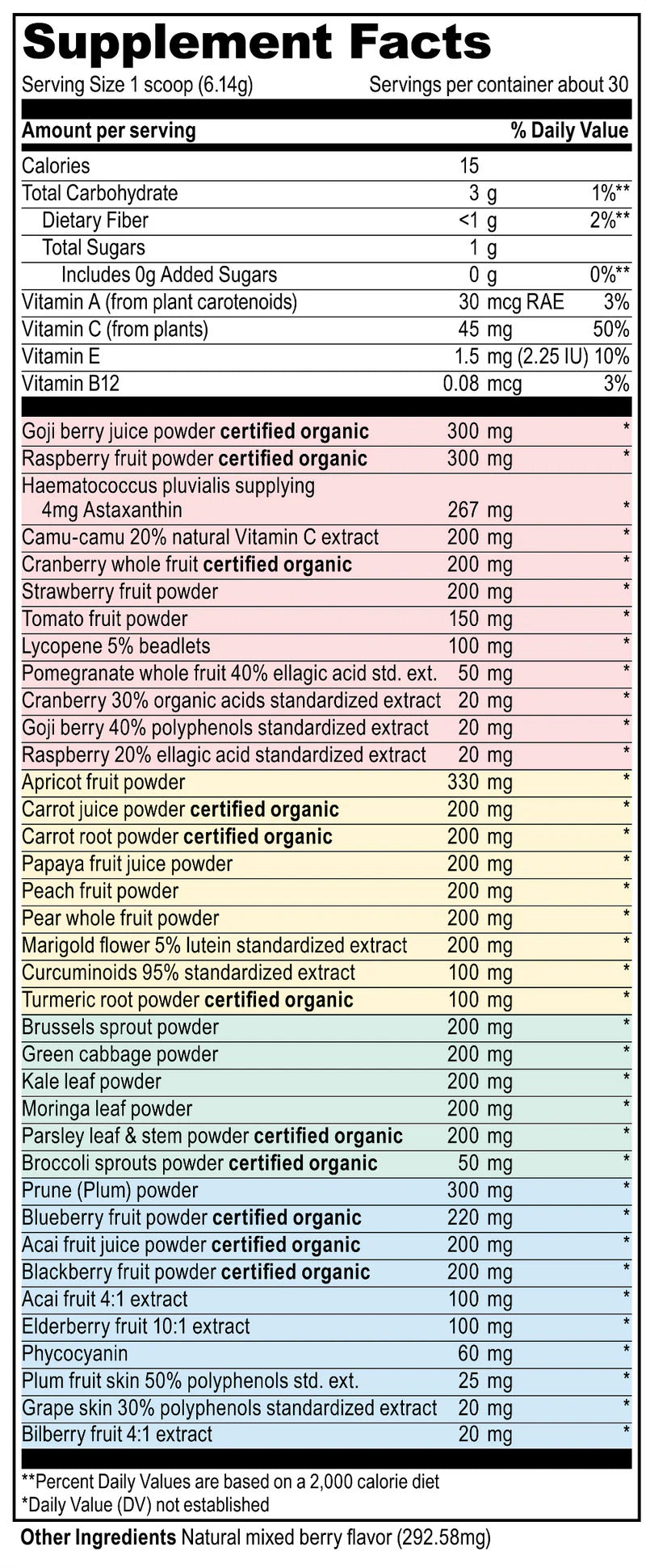 Spectrum Vibrance - Super Greens and Fruit Powder